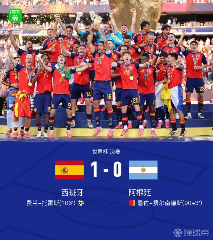 西班牙1-0阿根廷夺得历史第二冠，费兰绝杀恩佐染红